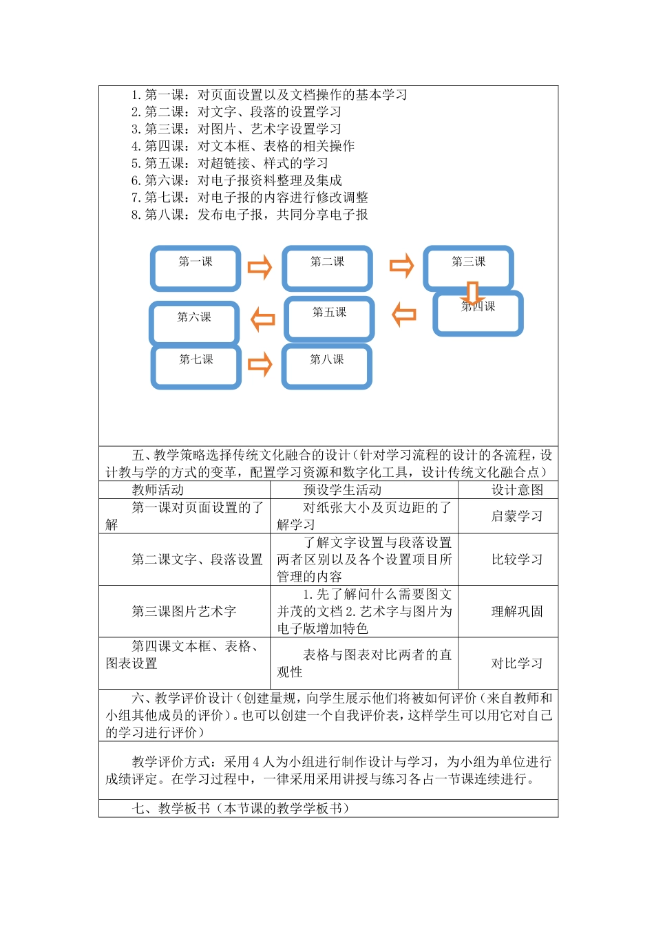 初中信息技术--传统文化与学科整合应用成果(教学设计方案)_第2页