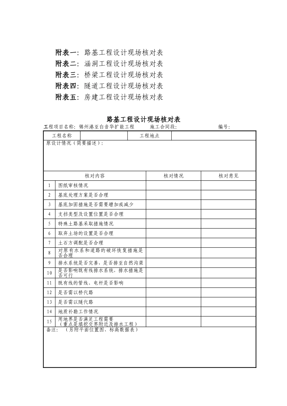 铁路施工图现场核对优化管理办法(含核对表格-流程图)_第3页