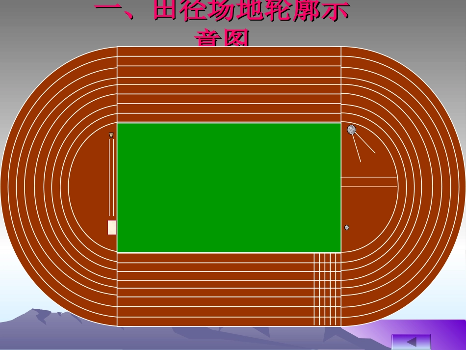 体育课课件（田径）_第2页