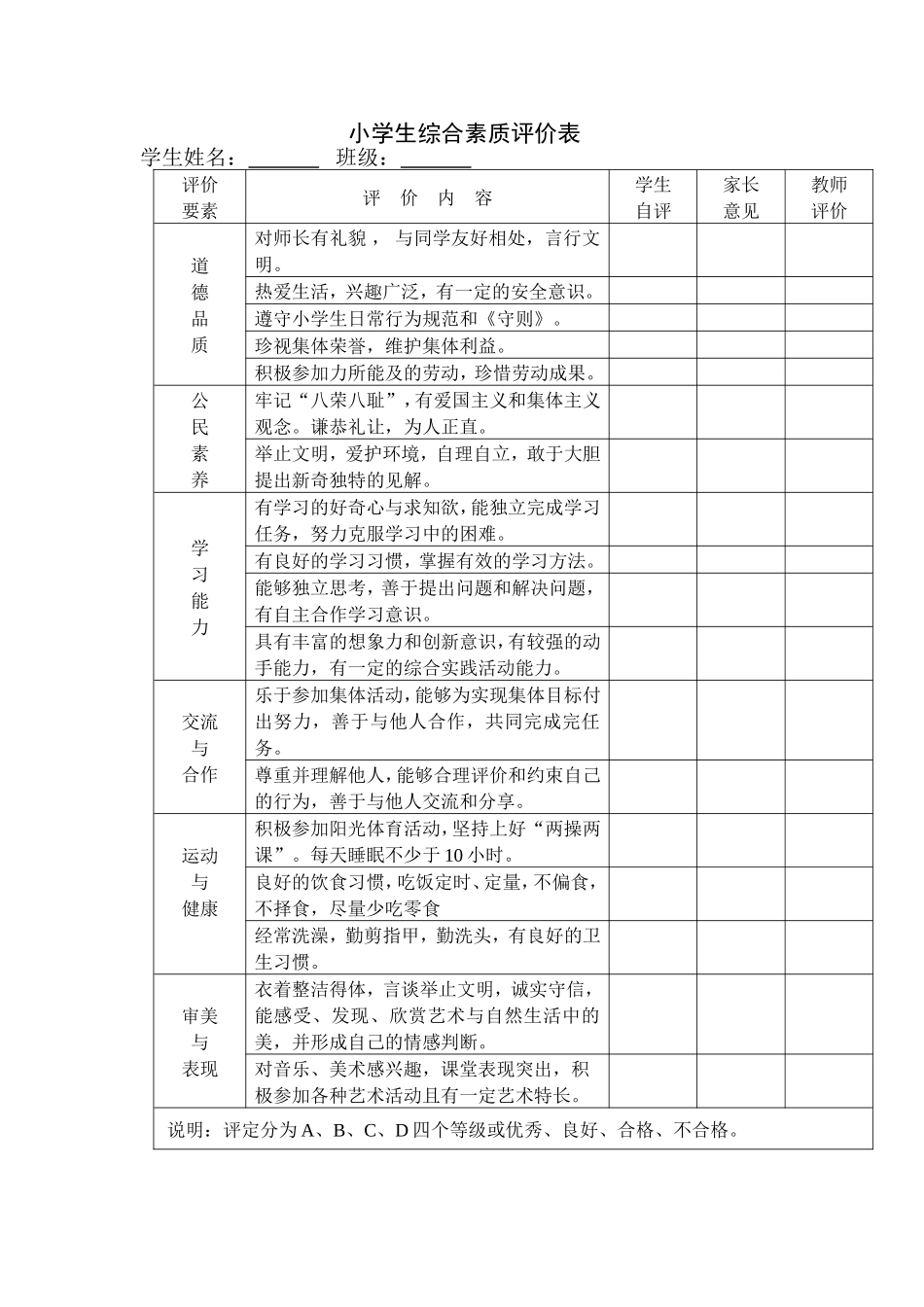 学生综合素质评价表评价表_第1页