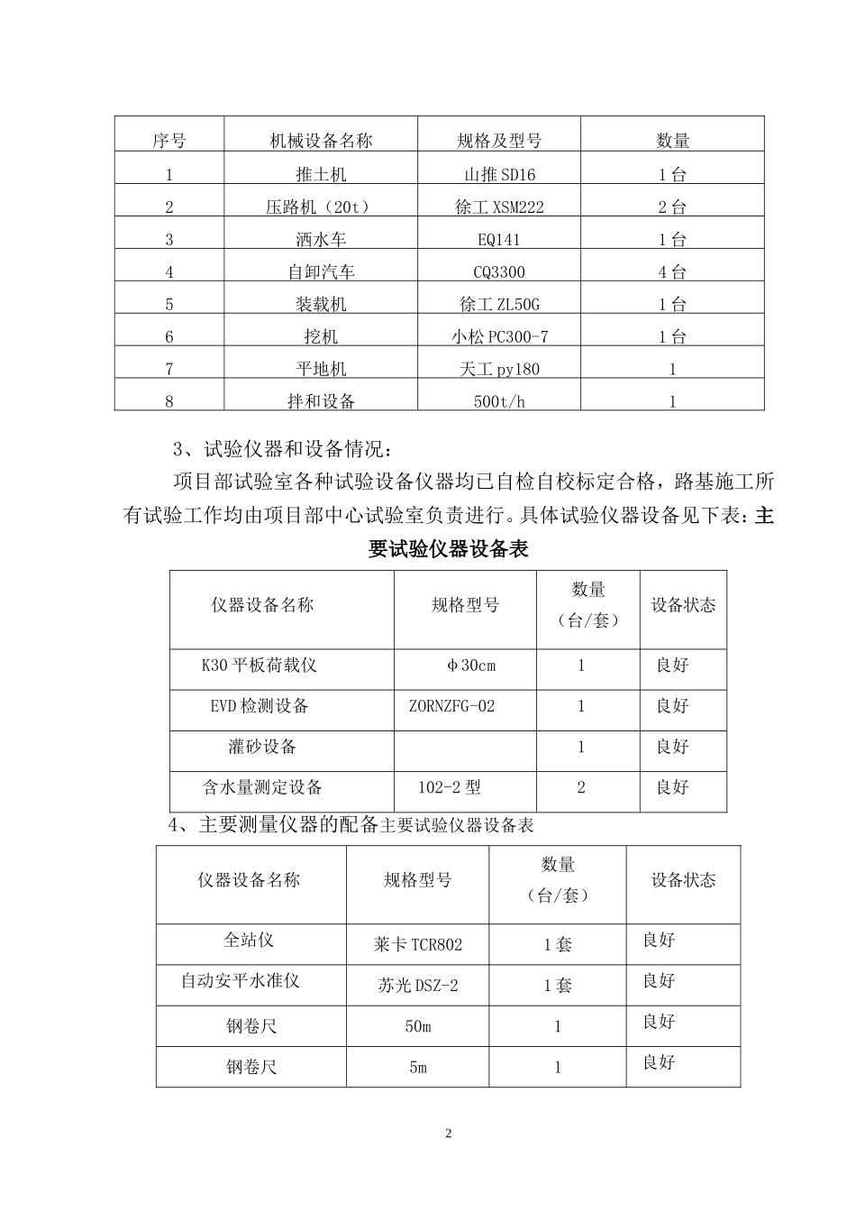 基床表层级配碎石试验段总结_第2页