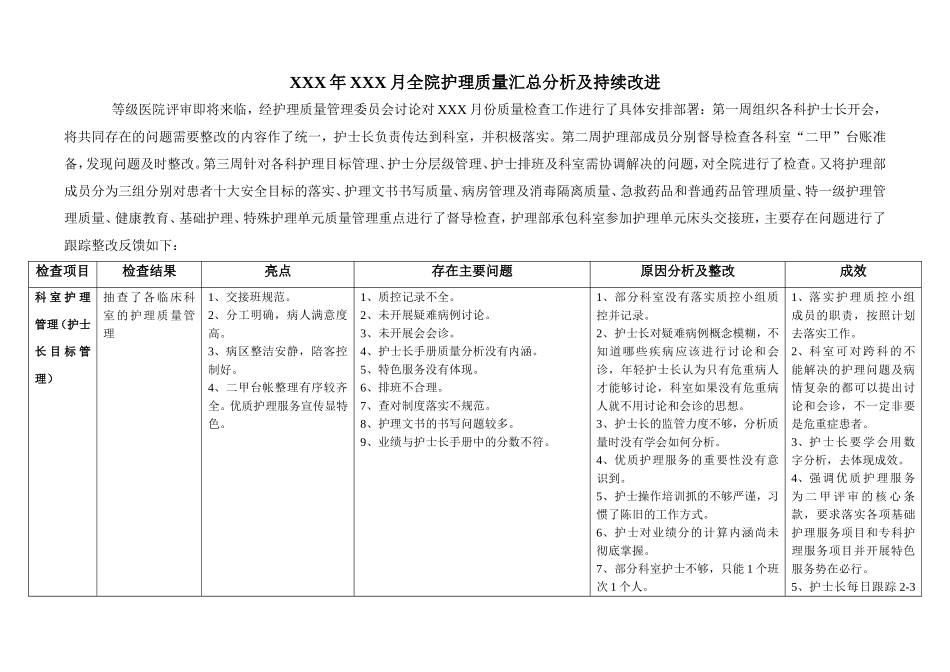 护理质量持续改进表_第1页