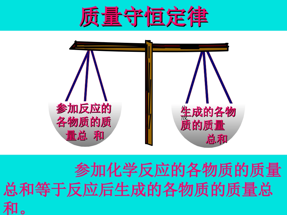 质量守恒定律 (6)_第3页