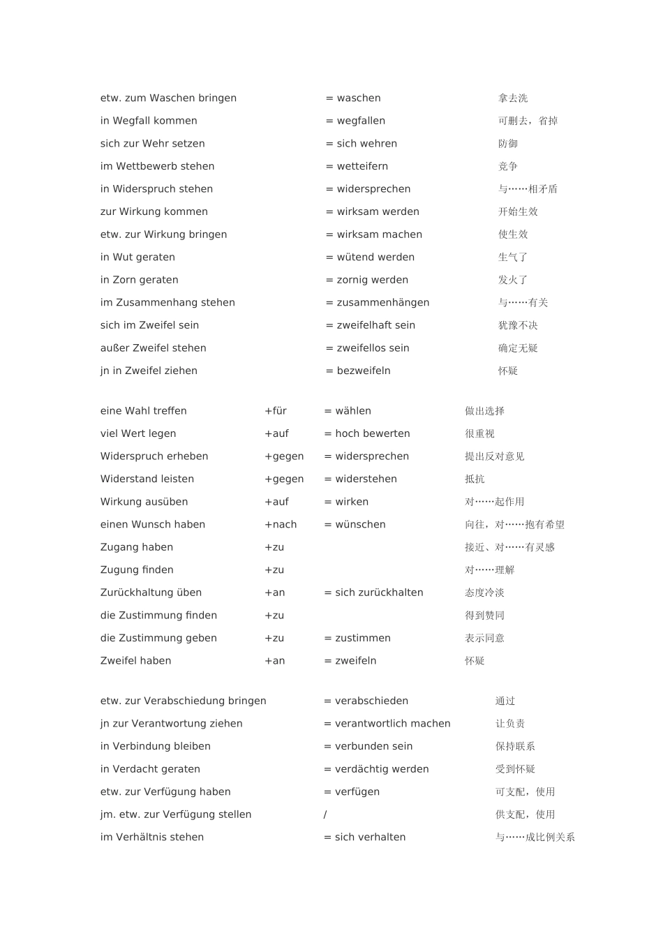 德语专八考试词汇总结_第1页