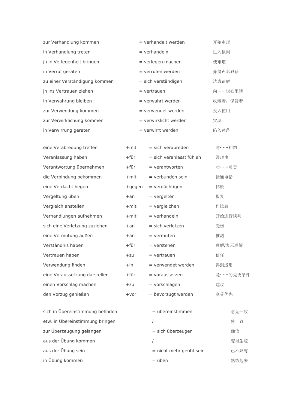 德语专八考试词汇总结_第2页