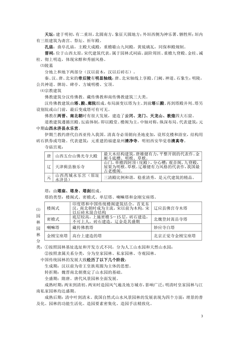 城市规划相关知识_第3页