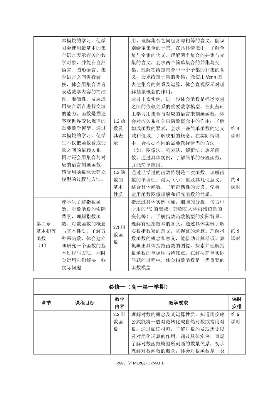 高中数学三年教学基本规划_第2页