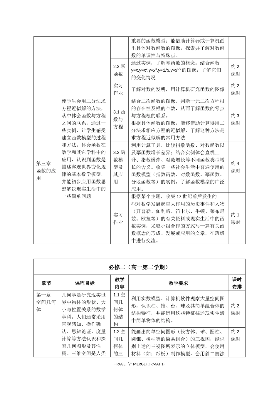 高中数学三年教学基本规划_第3页