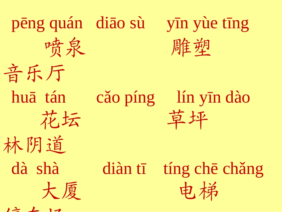 苏教版一年级上册识字6PPT_第2页