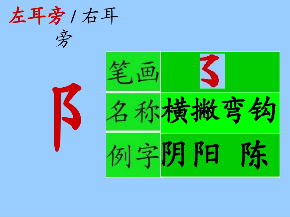 苏教版一年级上册识字6PPT_第3页