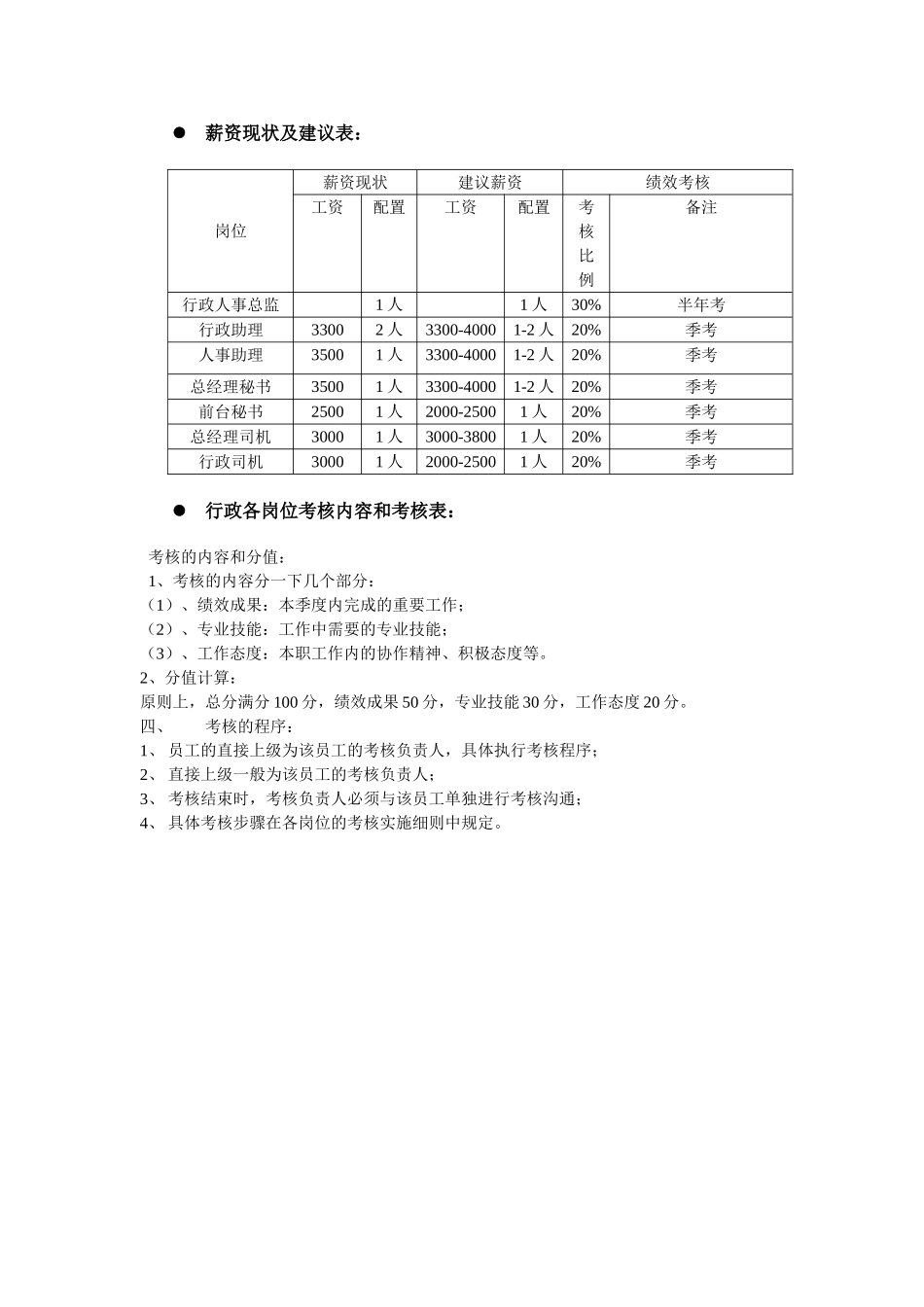 行政人事部绩效考核办法及KPI_第3页