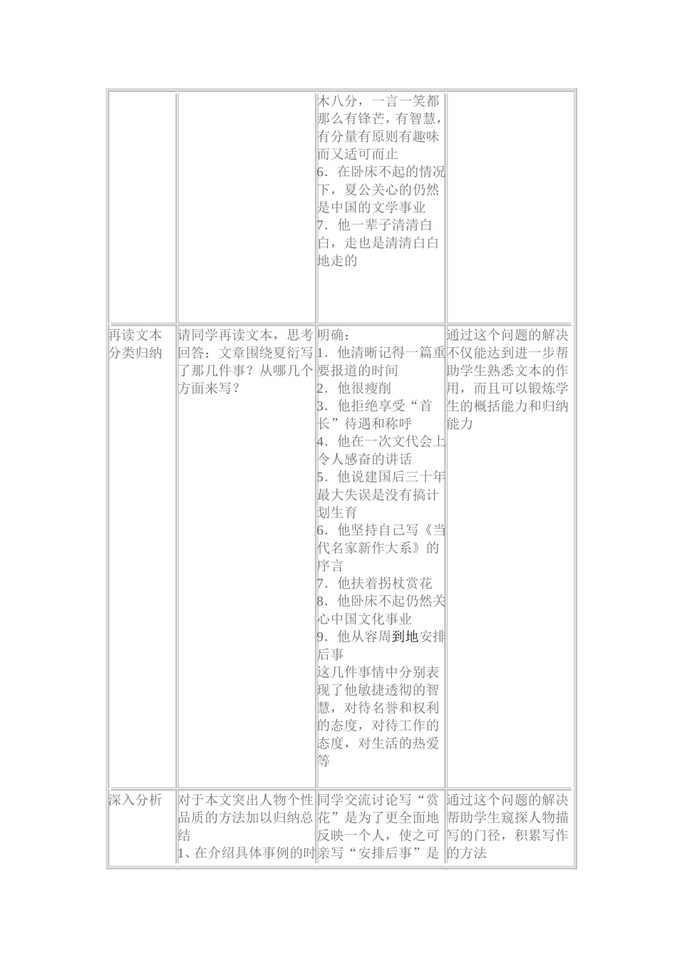 夏衍的魅力教学设计_第3页