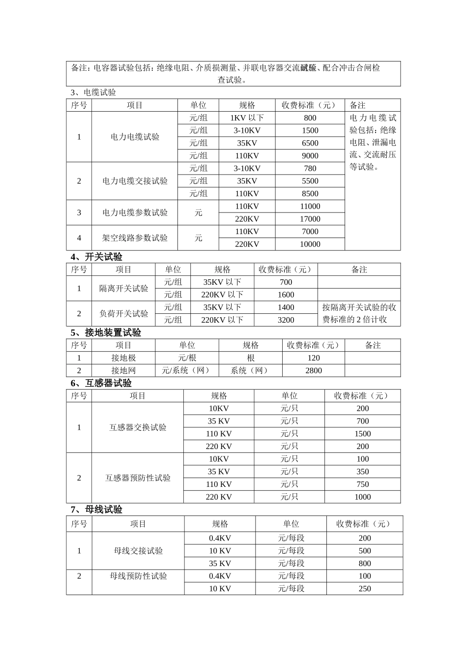 电力服务收费标准附表_第3页