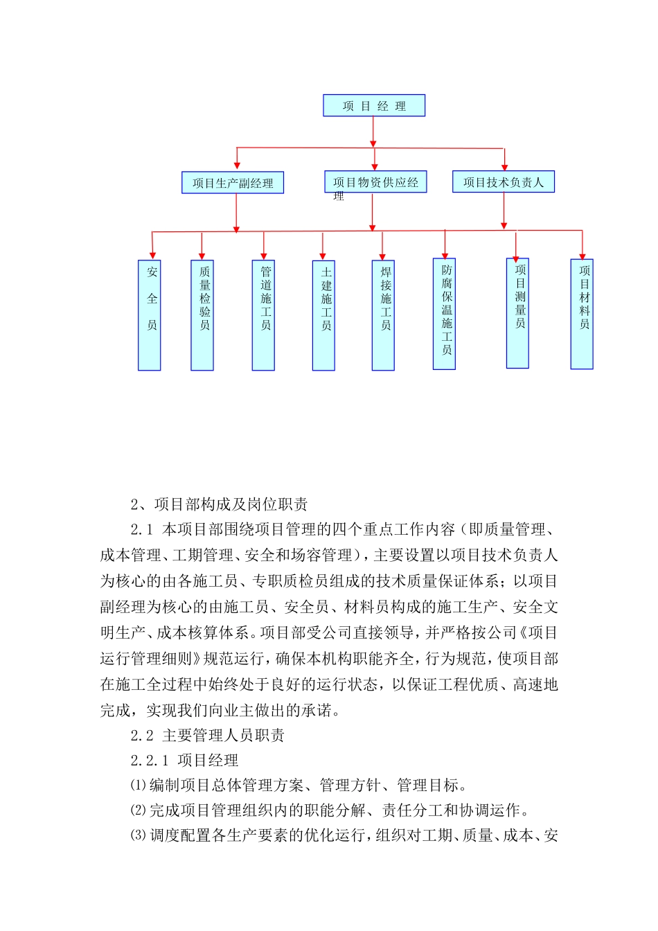 彩钢板屋面的施工方案_第3页