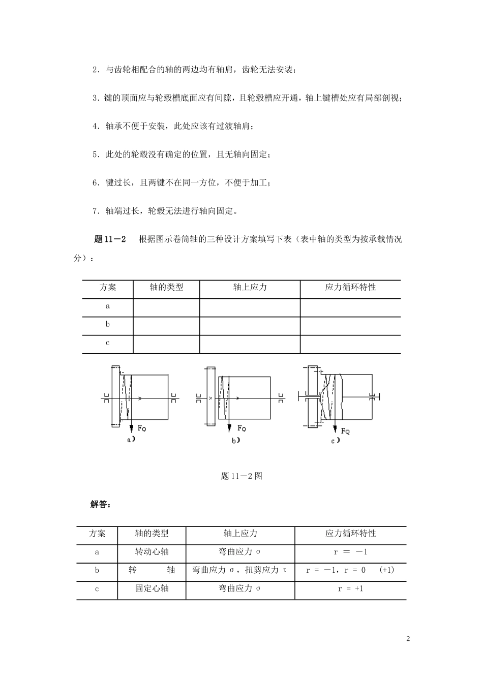 机械设计习题集第十六章轴_第2页