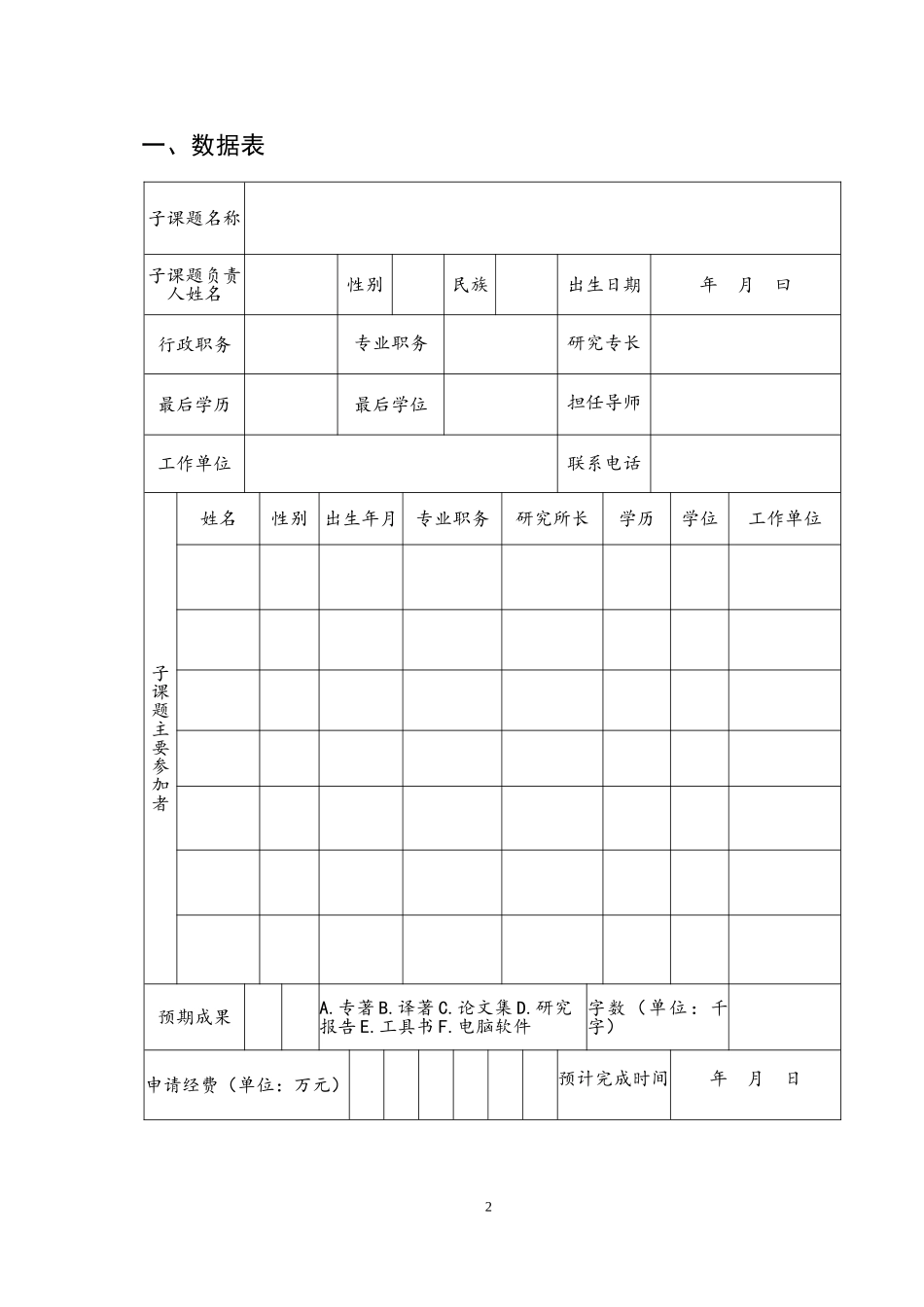 国家社会科学基金子课题合作协议书模板_第3页