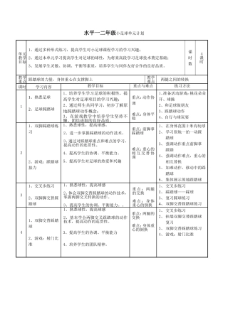 踩踏小足球教学设计