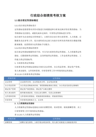 行政综合部绩效考核方案