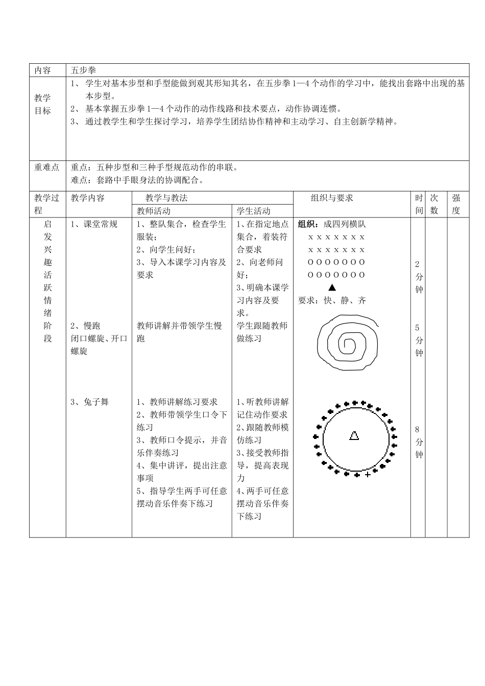 初中体育五步拳教案设计_第2页