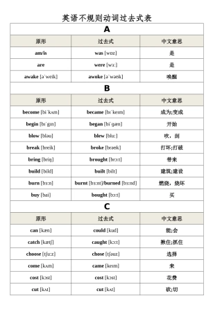 不规则动词过去式表