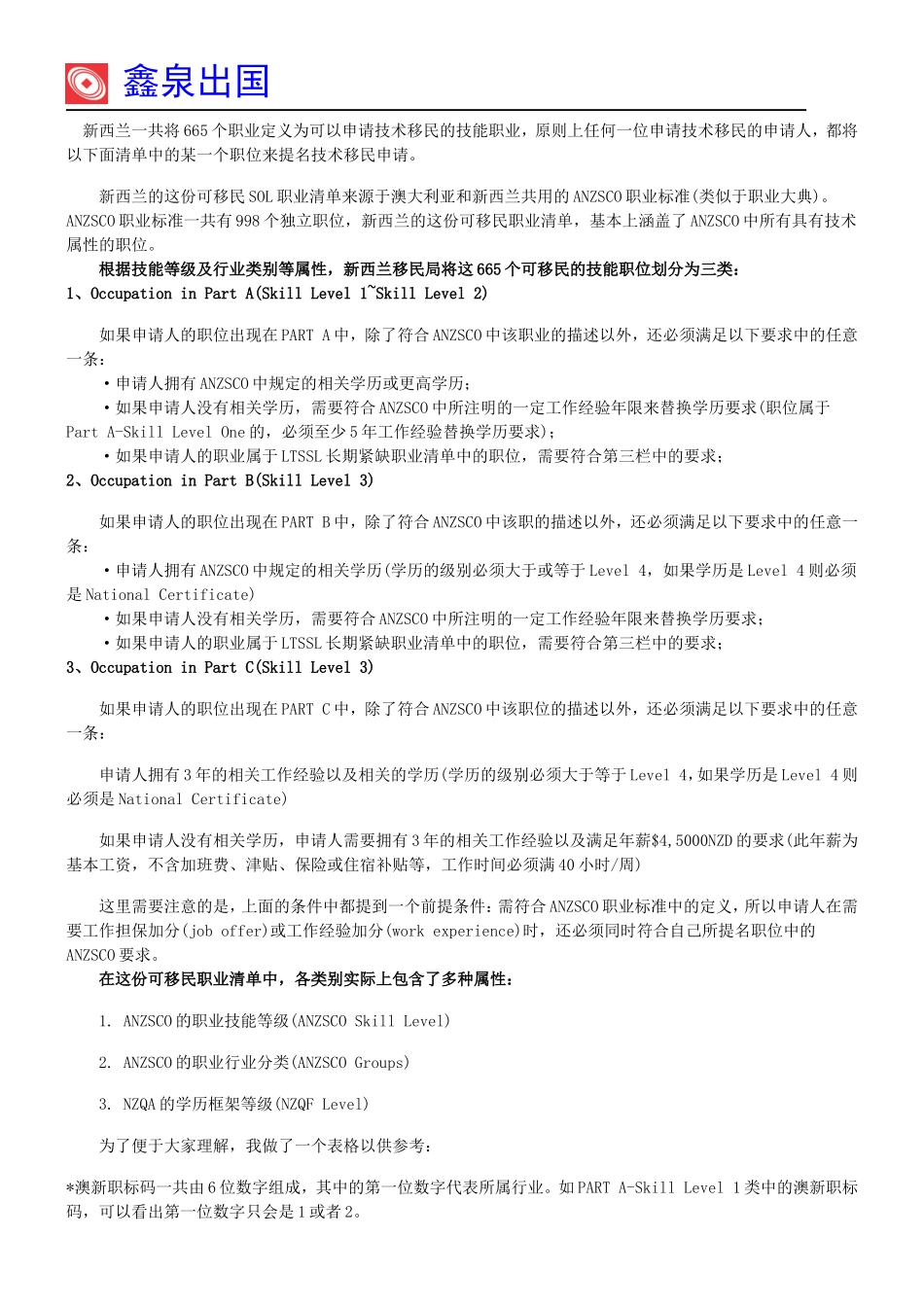 新西兰665个可移民职业清单_第1页