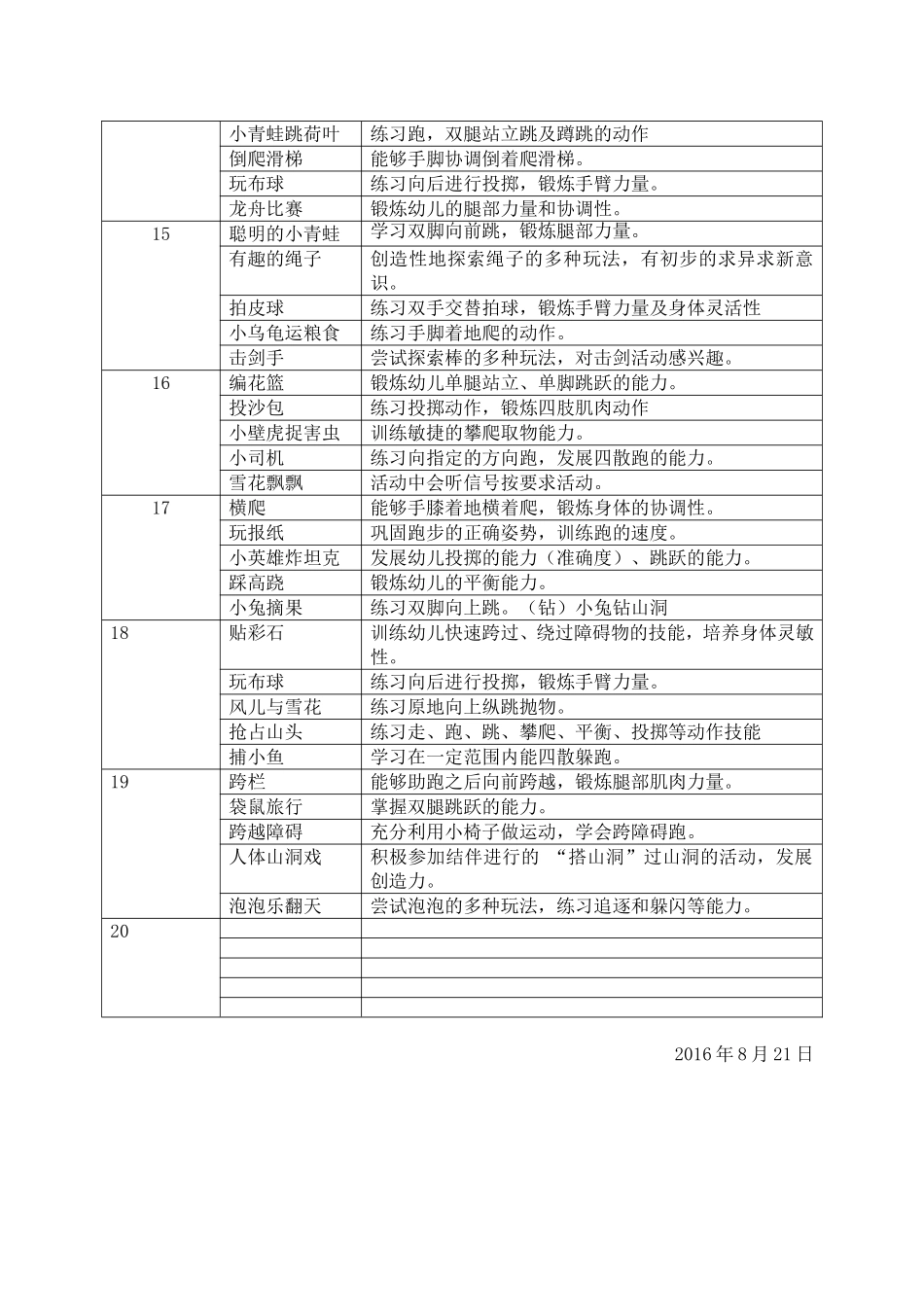 大一班幼儿体格锻炼计划表222_第3页