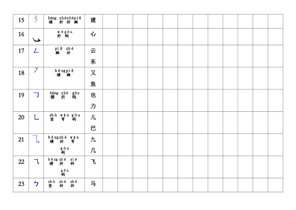 汉字笔画书写练习表_第3页