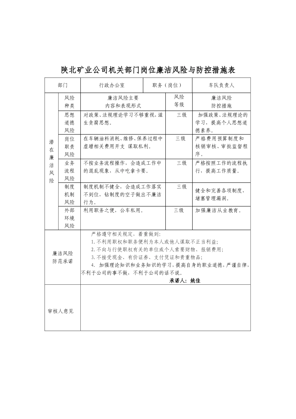 行政办公室岗位廉洁风险与防控措施表_第3页