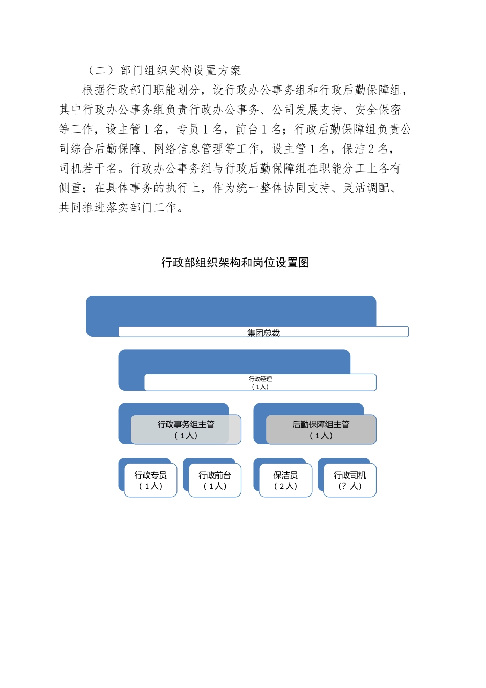 行政工作发展规划方案_第2页