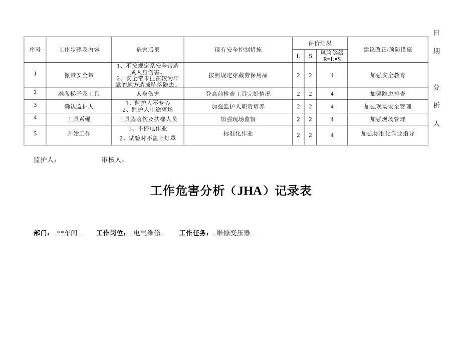 电工工作危害分析(JHA)记录表_第3页