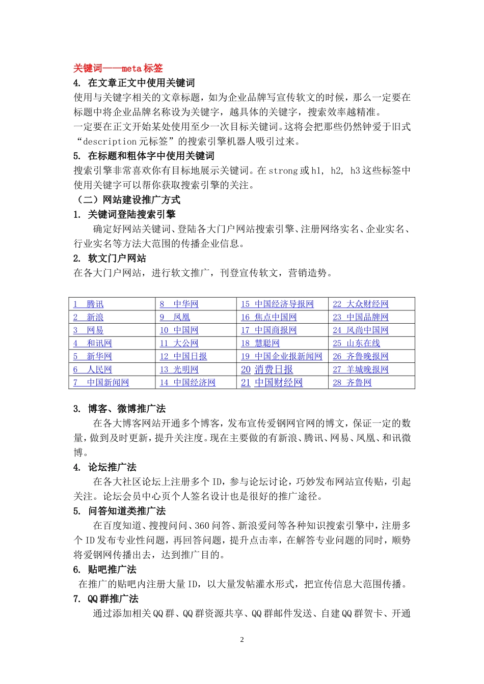 网站线上推广方案_第2页