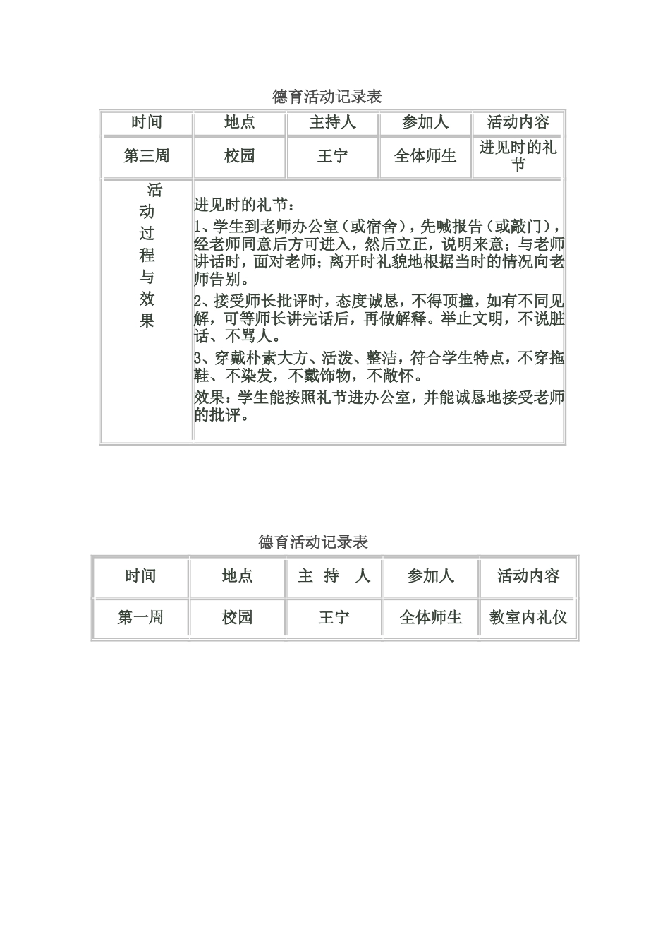 德育活动记录表_第1页