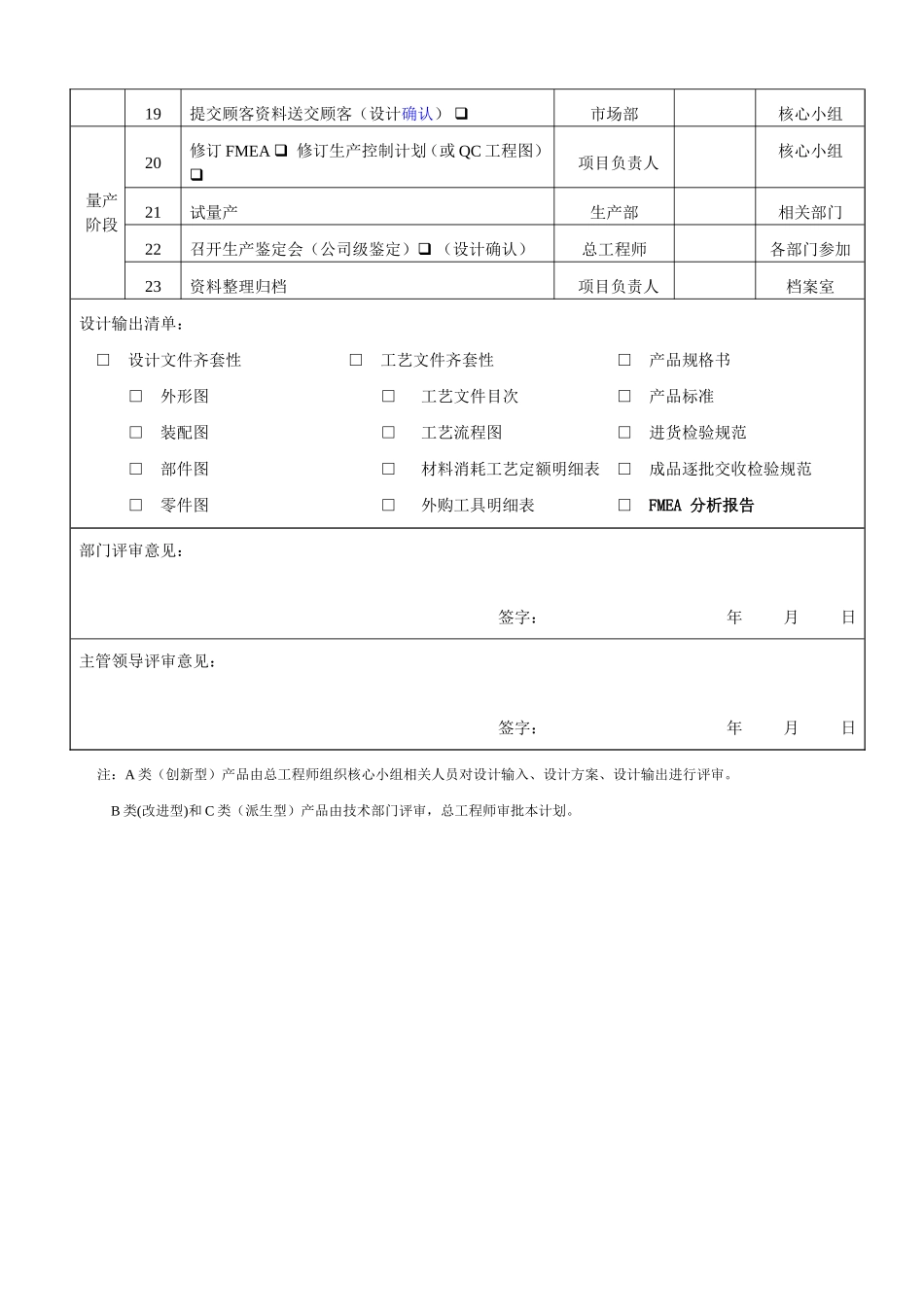 产品过程设计开发计划书_第3页