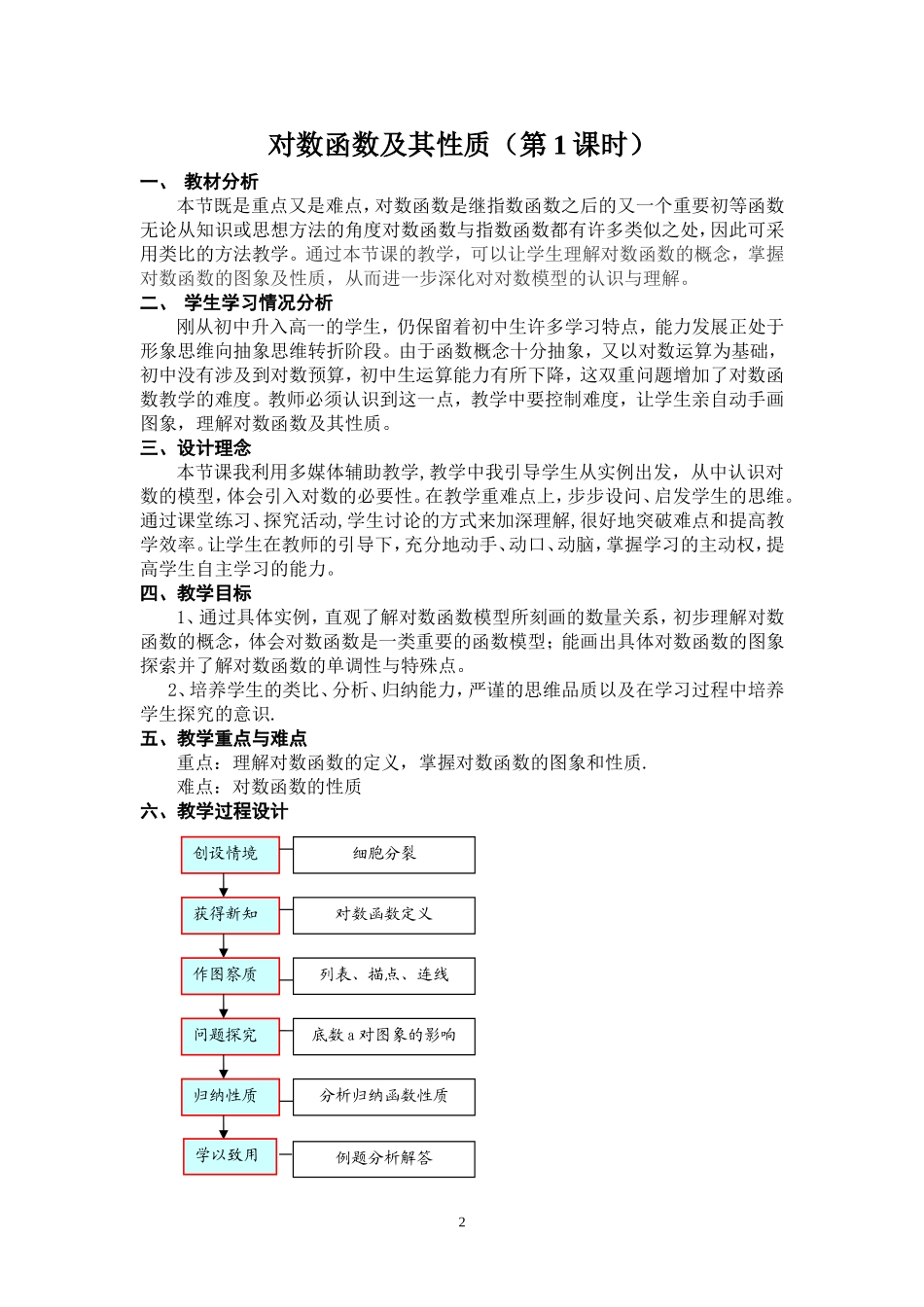 《对数函数及其性质》教学设计_第2页