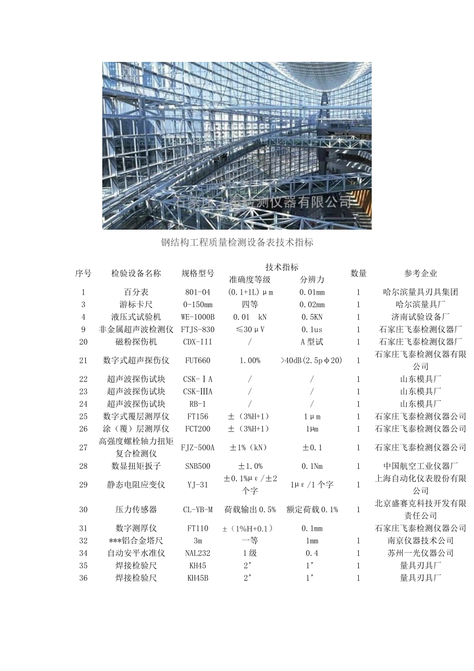 钢结构工程仪器配置表、钢结构工程质量检测设备表技术指标_第2页
