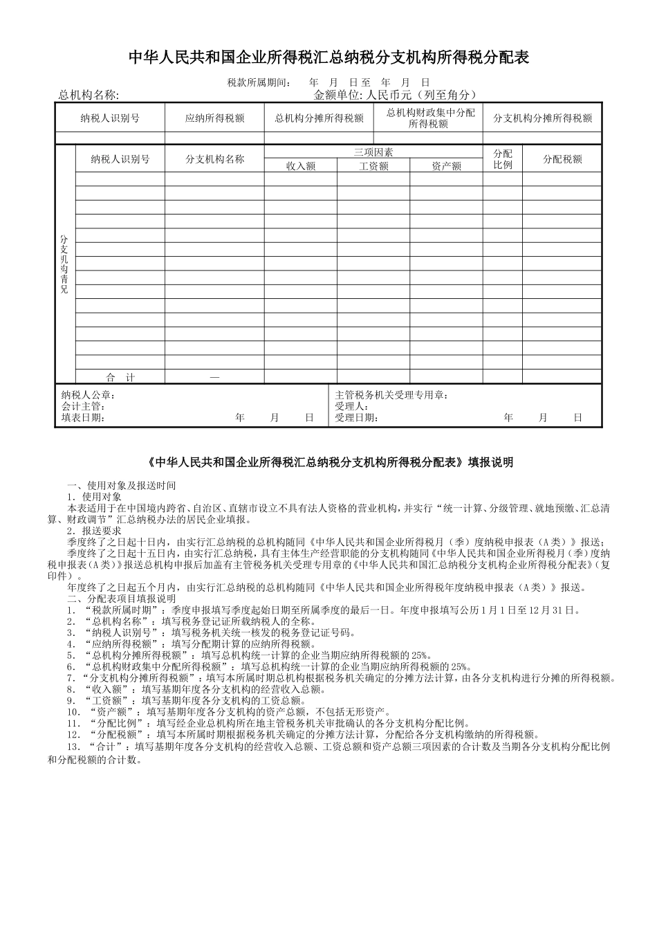 季度企业所得税申报表及填写说明_第3页