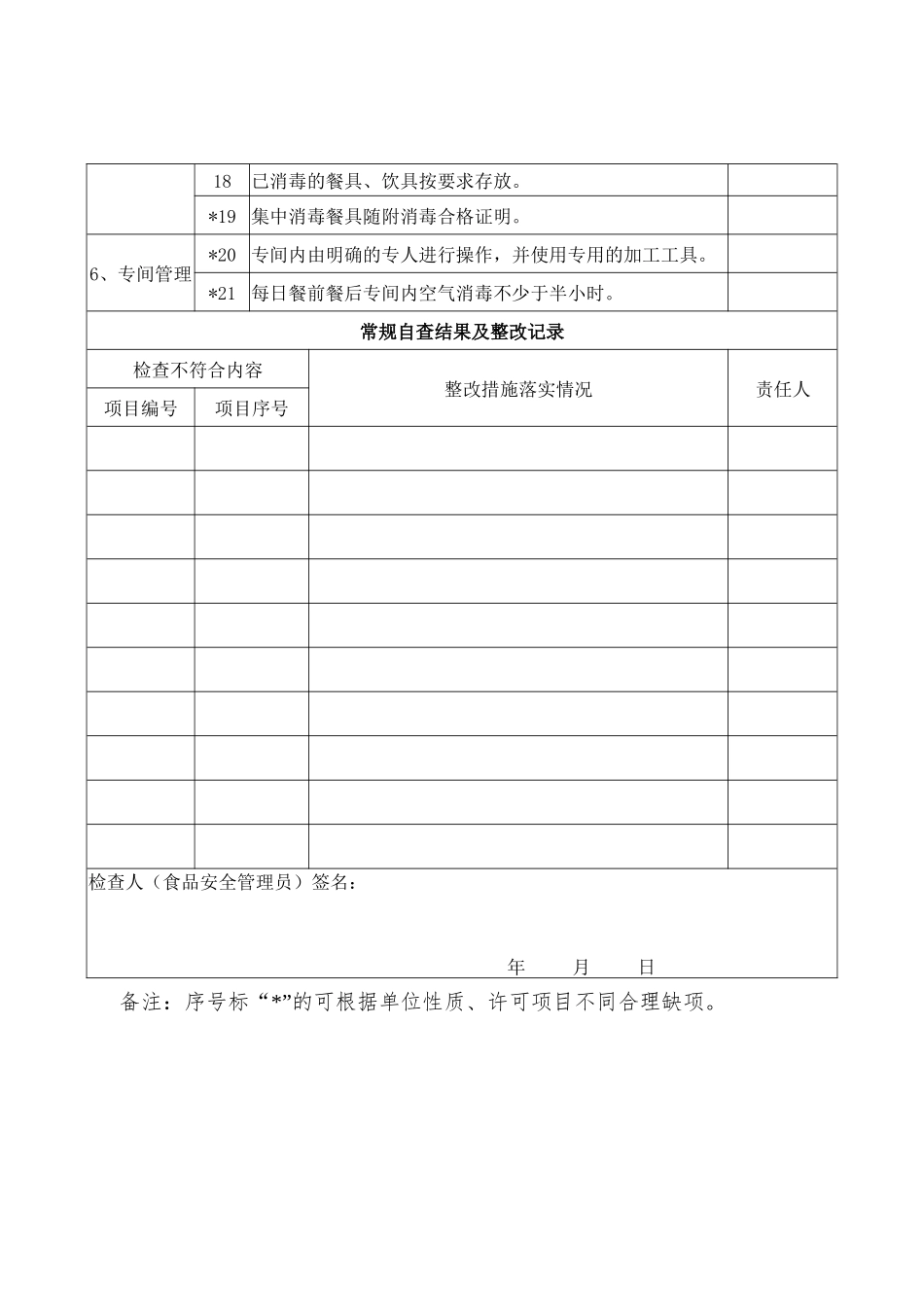 餐饮服务食品安全常规项目自查记录表_第2页
