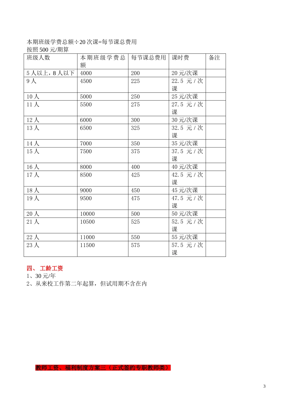 湖南托管教育联盟共享-薪酬绩效管理_第3页