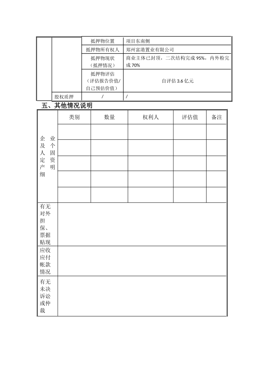 房地产专用融资申请表2015_第3页