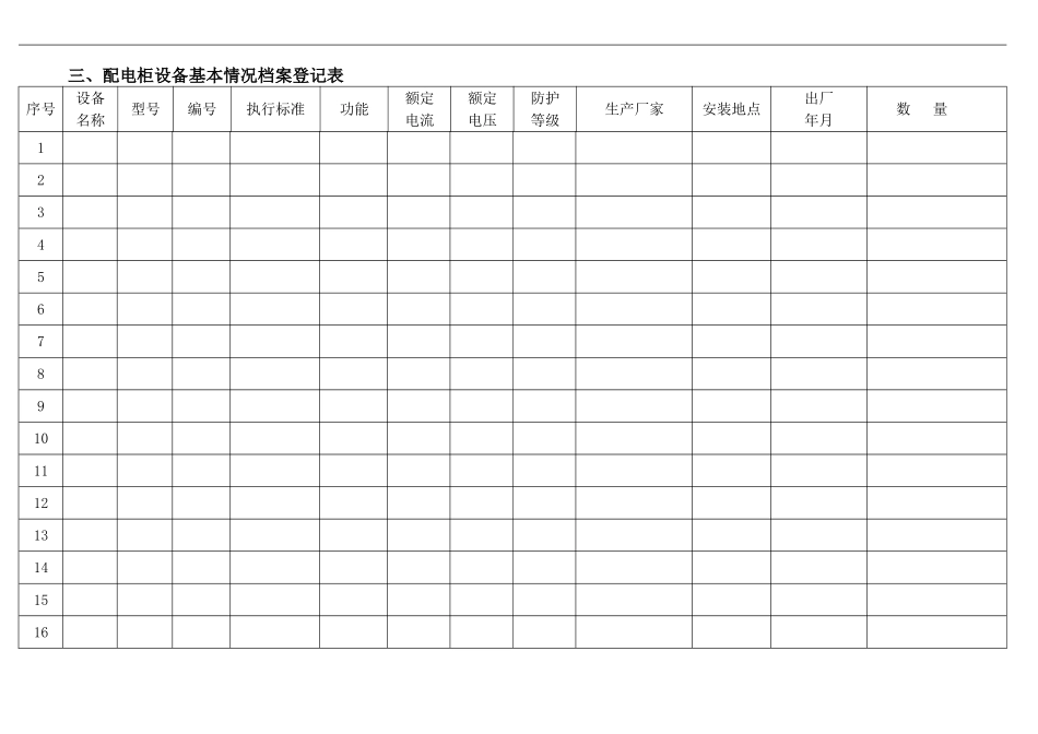 物业设施设备台账表格_第2页