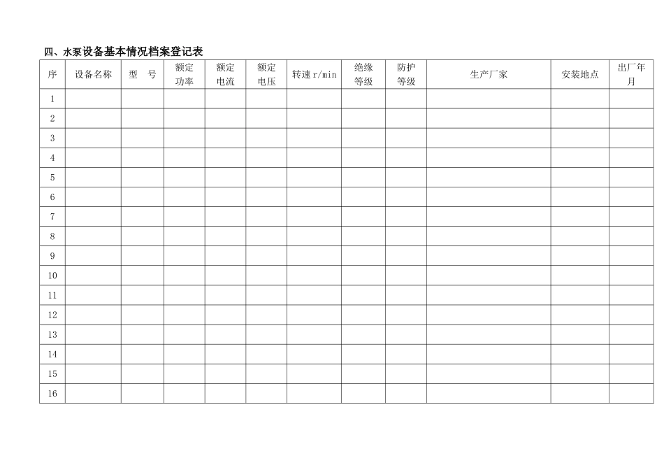 物业设施设备台账表格_第3页