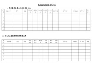 物业设施设备台账表格