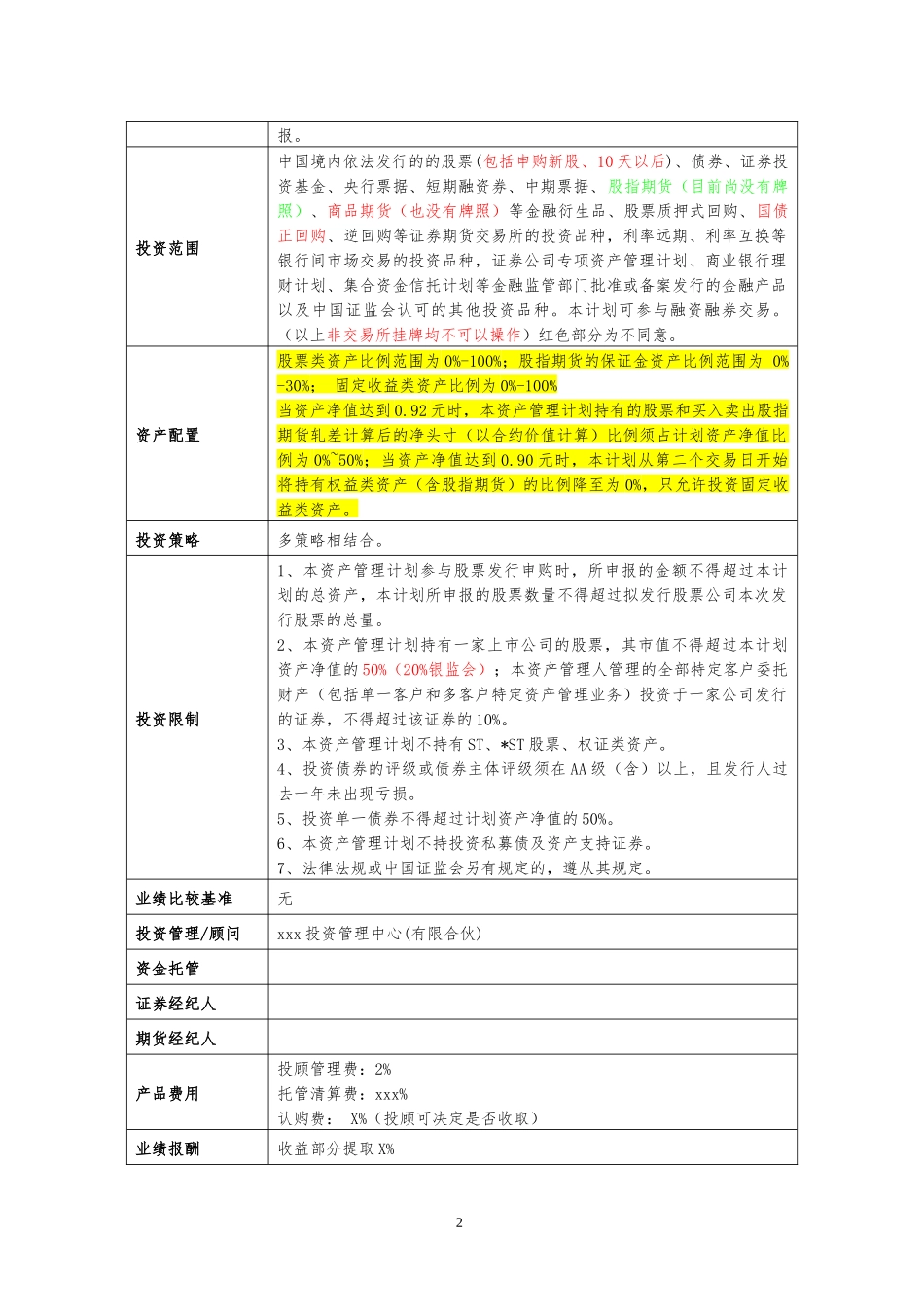 基金产品要素表(可修改)_第2页