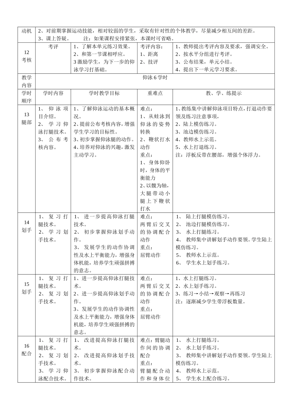 游泳模块教学计划_第3页