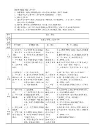 游泳模块教学计划