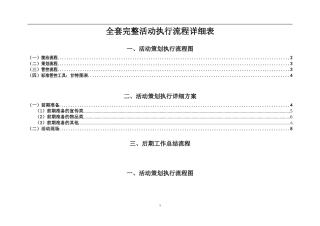 详细活动策划执行方案(最完整的项目策划与执行表)