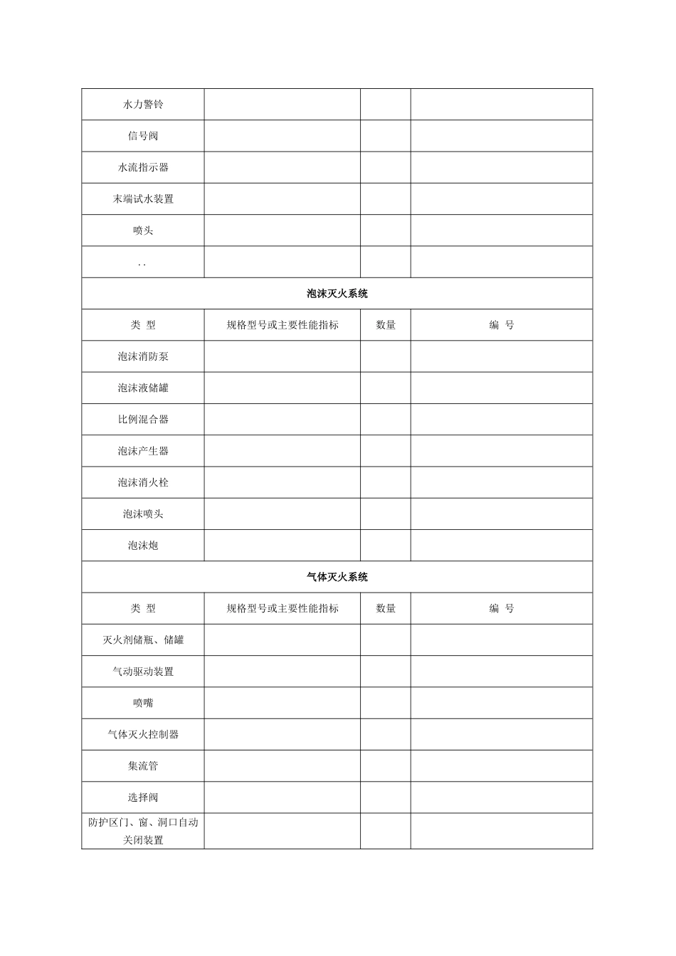 维保项目消防设施基本信息表_第3页