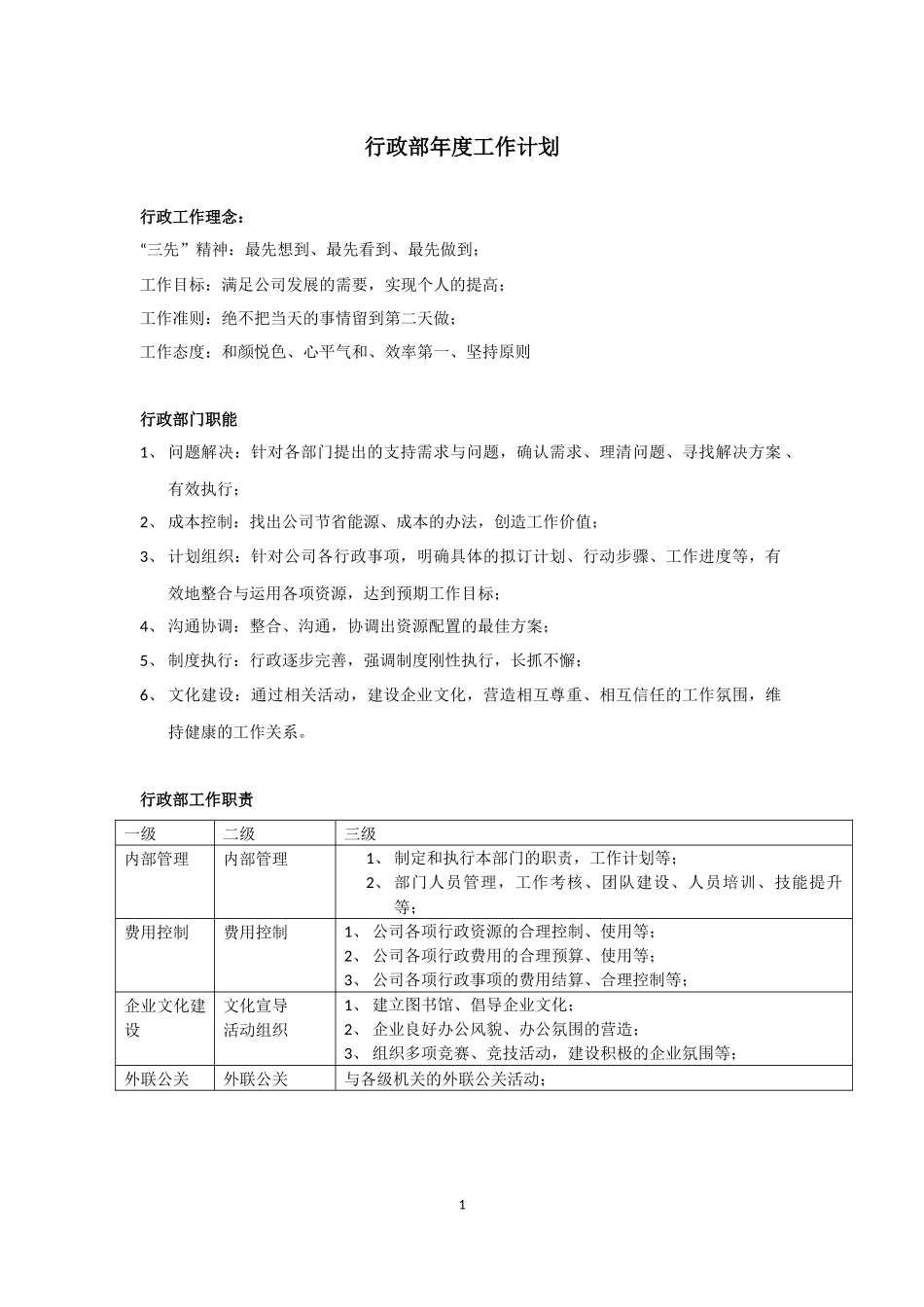 行政部年度工作计划_第1页