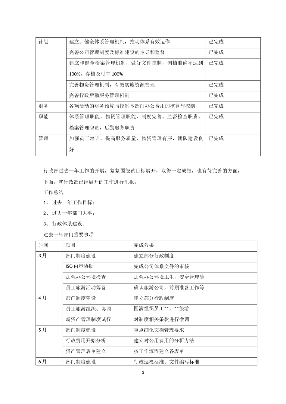行政部年度工作计划_第3页
