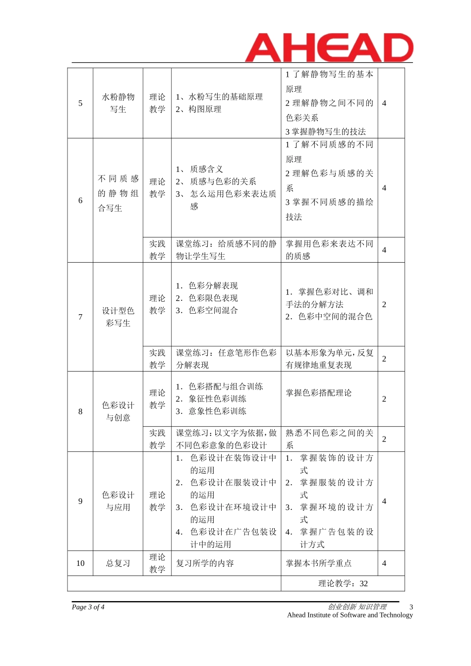 《设计色彩》教学大纲_第3页